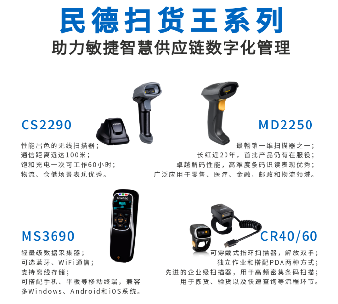 民德CS2290，民德MD2250，民得MS3690，民德CR40/60.png