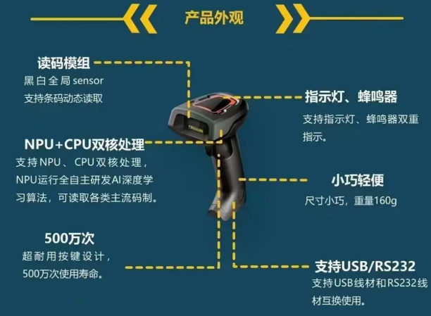 ?？低昅V-IDH2003-03S-W2U產品外觀.png