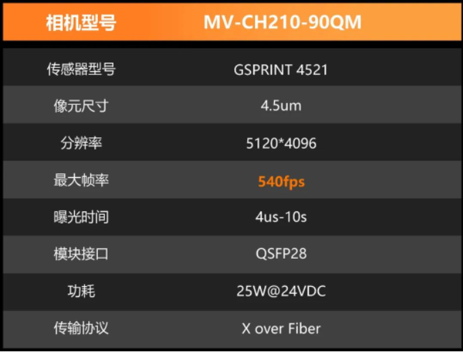 ?？礛V-CH210-90QM.png
