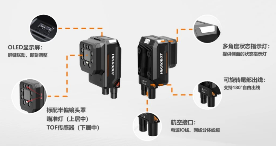 ?？礗D5050XM工業(yè)讀碼器.png