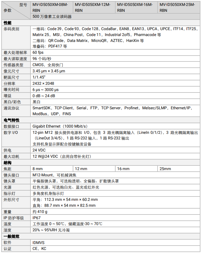 ?？礛V-ID5050XM-08M-RBN智能工業(yè)讀碼器.png