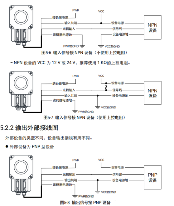 ?？底x碼器接線說(shuō)明.png