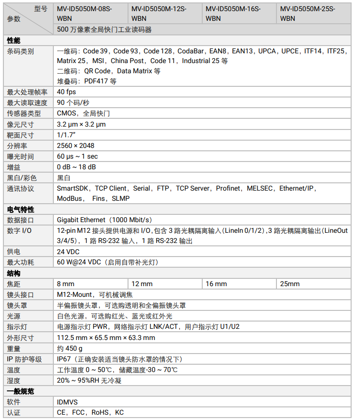 ?？低昅V-ID5050M-08S/12S/16S/25S-WBN全功能工業(yè)讀碼器參數(shù).png