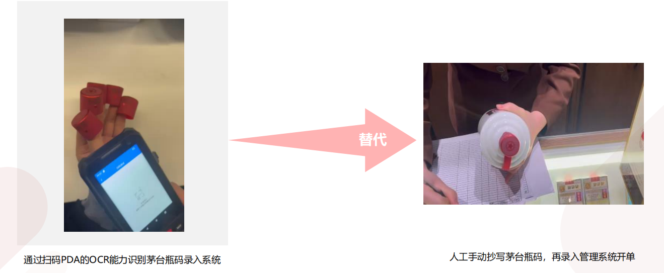 PDA實(shí)現(xiàn)茅臺(tái)酒瓶蓋的日期批次抄碼采集，應(yīng)用于酒水領(lǐng)域的經(jīng)銷批發(fā)物流管理和追溯.png
